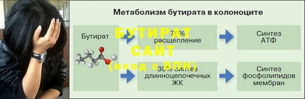 PSILOCYBIN Бронницы